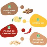 Gingeur - Ginger beer bio 75cl – Image 2